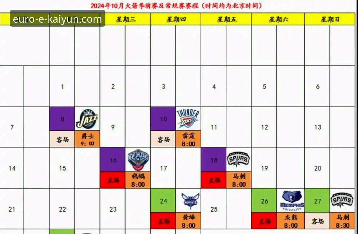 休斯顿火箭主场大胜尼克斯——开运欧洲平台体育赛事深度评测