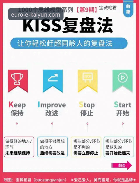 温布利惨案后的实用复盘技巧——从英格兰负日本看体育投注必备知识