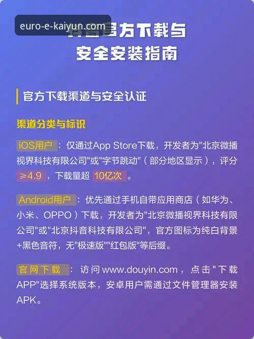 开运欧洲平台流畅体验官方下载实用指南：老用户教你避开下载陷阱